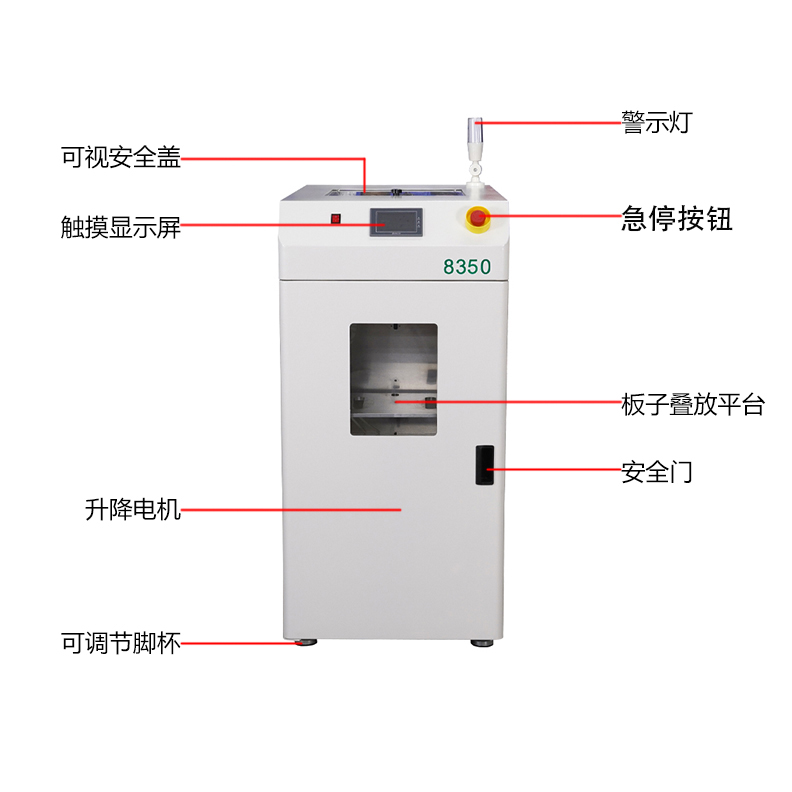 smt设备晟典真空吸板机7 smt设备晟典真空吸板机7