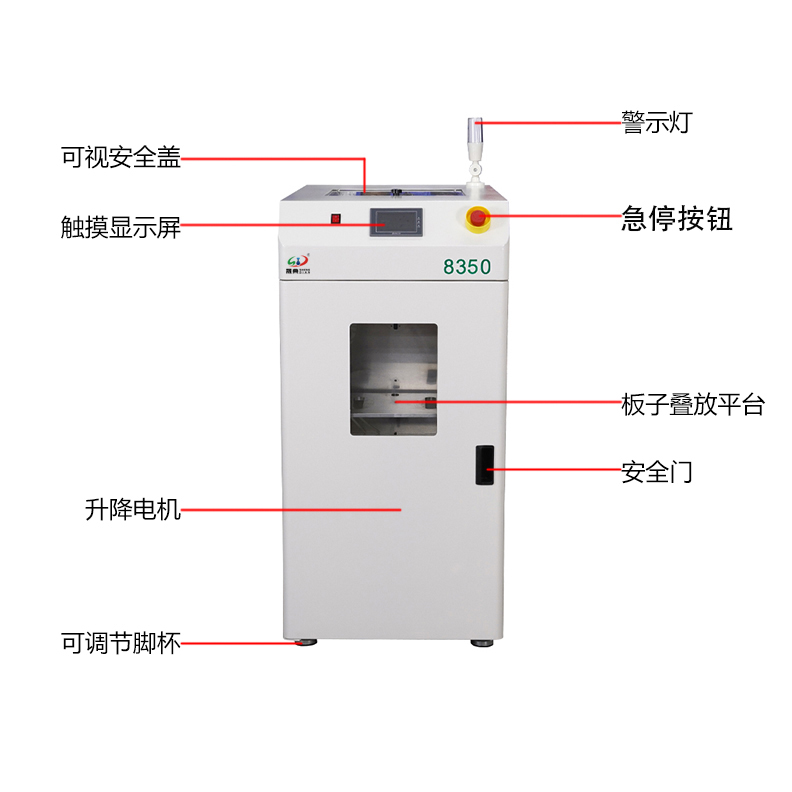 smt设备晟典真空吸板机2 smt设备晟典真空吸板机2