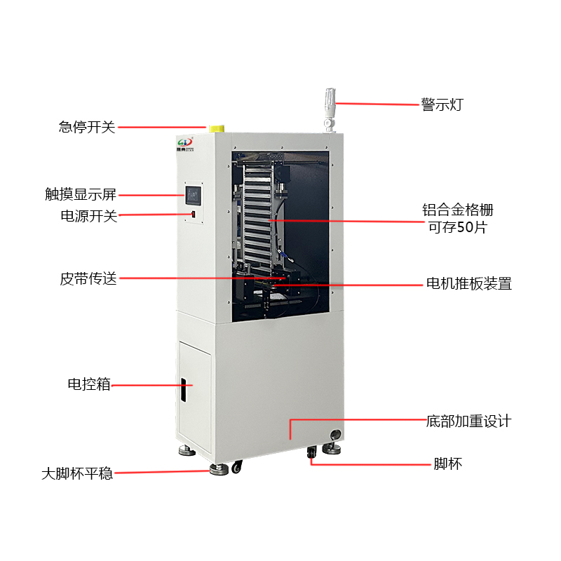 smt设备晟典微型上板机 smt设备晟典微型上板机