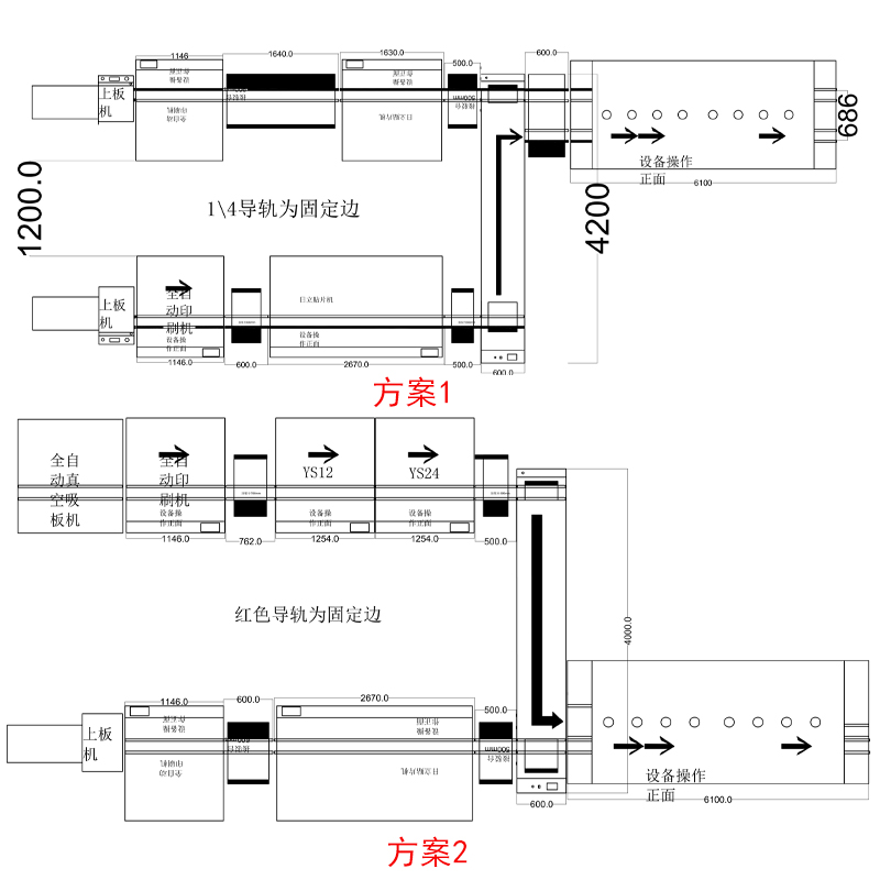 smt设备晟典双车移载机 smt设备晟典双车移载机
