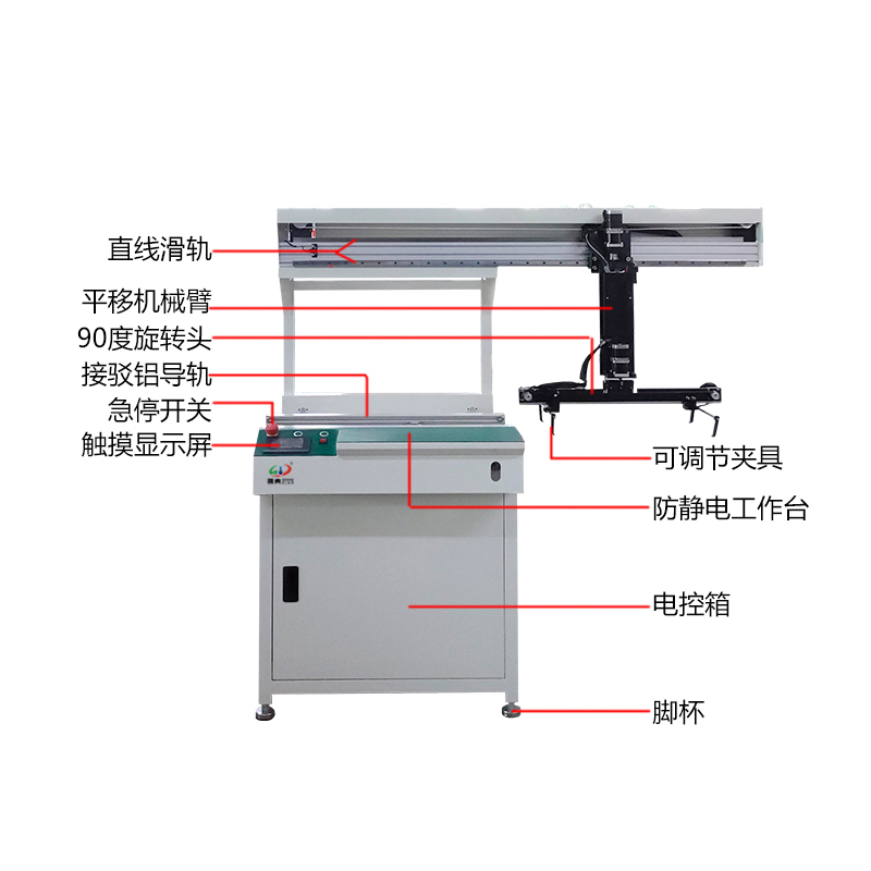 smt设备晟典平移机械手 smt设备晟典平移机械手