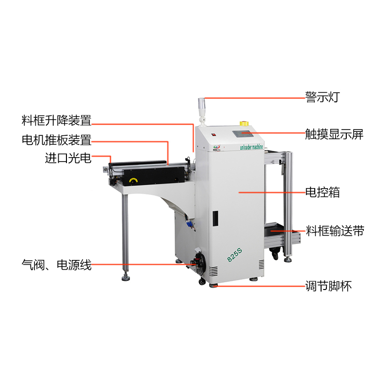 smt设备晟典下板机收板机 smt设备晟典下板机收板机