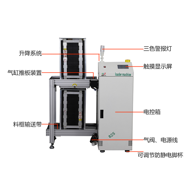 smt设备晟典双轨上板机 smt设备晟典双轨上板机